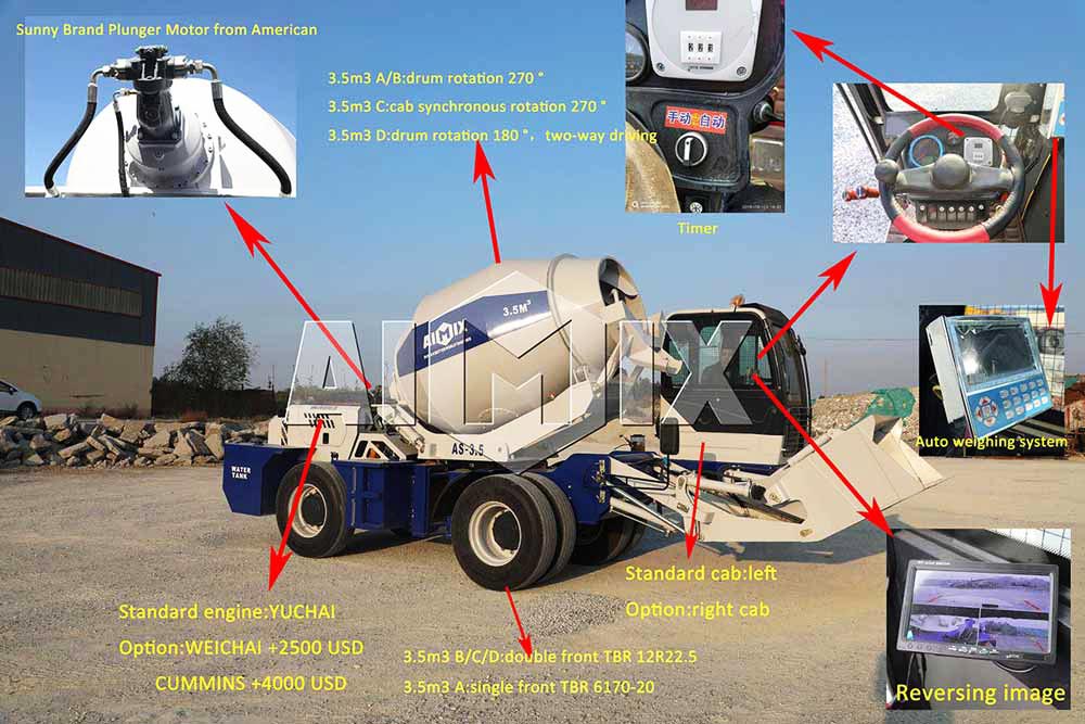 harga self loading concrete mixer vehicle
